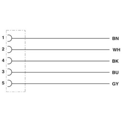 Phoenix Contact 1554717 Sensor/actuator inbouwconnector M12 Aantal polen (sensoren): 5 0.50 m 1 stuk(s)