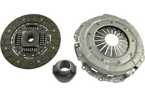 Koppelingsset CP2106