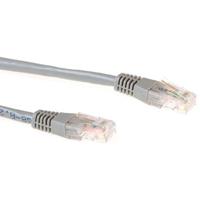 U/UTP kabel CAT6 2 meter grijs