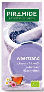 Piramide Thee Weerstand