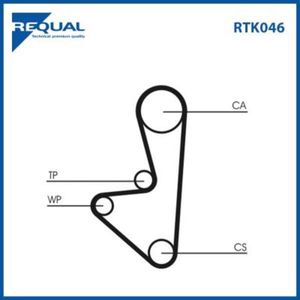 Requal Distributieriem kit RTK046