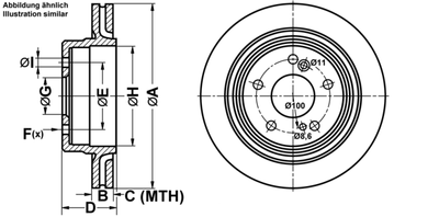 Remschijf ATE, Remschijftype: Geventileerd: , u.a. fÃ¼r Mercedes-Benz