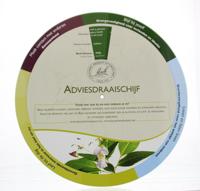 Bach Advies draaischijf Bach Advies draaischijf