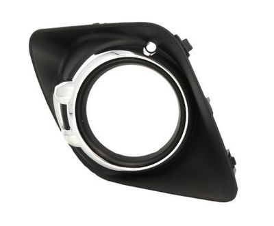 Ventilatiegrille, bumper 6502073751915P