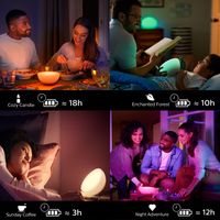 Philips Hue White and Color ambiance Go draagbare lamp (nieuwste model) - thumbnail
