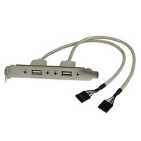 StarTech.com 2-poort USB A Vrouwelijke Adapter Slotplaatje