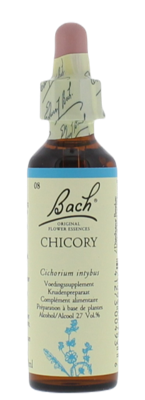 Bach Flower Remedies Cichorei 08