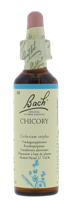 Bach Flower Remedies Cichorei 08