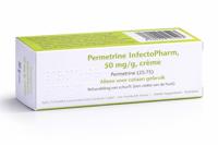 InfectoPharm Permetrine Crème