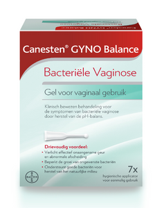 Canesten Gyno Balance Gel