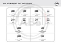 Assortiment bevestiging remleiding 96005