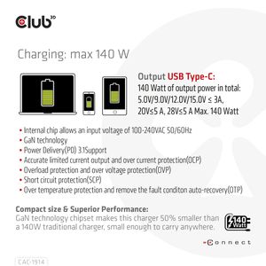 CLUB3D Travel Charger 140 Watt GaN technology, Single port USB Type-C, Power Delivery(PD) 3.1 Support