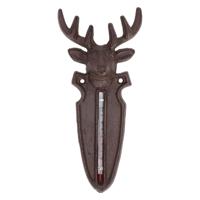 Thermometer Hert
