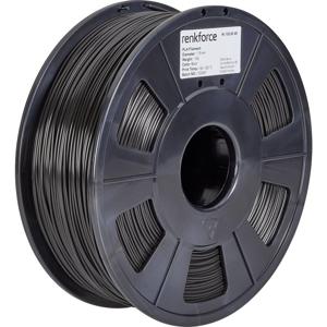 Renkforce RF-4511228 Filament PLA kunststof 2.85 mm 1000 g Zwart 1 stuk(s)