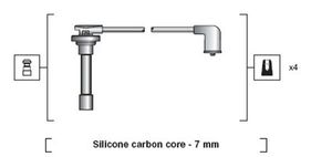 Bougiekabelset MSK1103