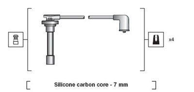 Bougiekabelset MSK1103