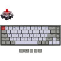 K6- L1 Toetsenbord
