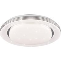 LED Plafondlamp 18W - Dimbaar & Kleurverstelbaar - Sterlicht Effect - Met Afstandsbediening - Mat Wit