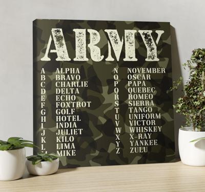 Alphabet en letters canvas schilderij Nato fonetisch alfabet