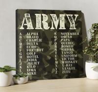 Alphabet en letters canvas schilderij Nato fonetisch alfabet