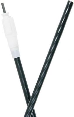 RMS -kabel kilometerteller