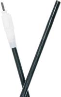 RMS -kabel kilometerteller