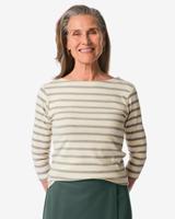 HEMA Dames T-shirt Cara Strepen Grijsmelange (grijsmelange)
