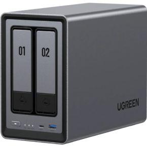 UGREEN DXP2800