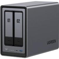 UGREEN DXP2800