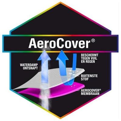 Loungesethoes 300x300x70cm - Aerocover