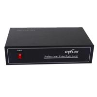 Coaxiale AHD/CVI/TVI 2 in 4 video signaal splitter