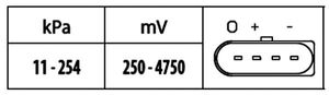 MAP sensor 6PP009400551