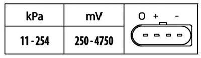 MAP sensor 6PP009400551