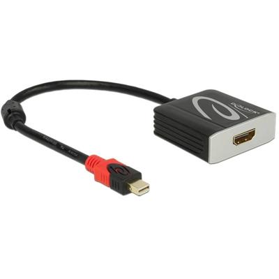 Delock 62735 DisplayPort-kabel DisplayPort / HDMI Aansluitkabel DisplayPort-bus, HDMI-A-bus 0.2 m Zwart 4K UHD